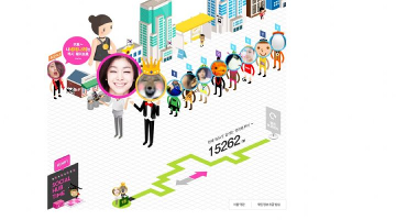 Facebook 연아와 함께 하는 'Shall we wave?'