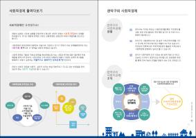 관악구사회적경제소개집01