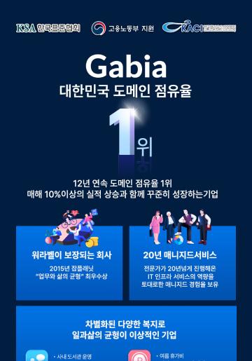 [솔데스크] 25년 하반기 취업완성 가비아 풀스택·g클라우드 전액무료 교육과정