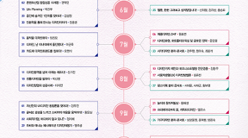 오영식 대표와 함께하는 카드디자인 이야기 About Visual Branding 현대카드 케이스