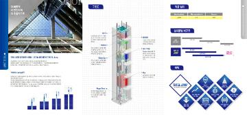 HYUNDAI The EL Jump 소개2