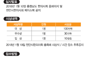 2017~2018 천안시한의사회 캐릭터 디자인 공모전