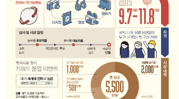 국가브랜드 공모전