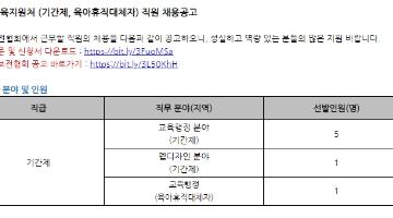 [추천 공모전] 환경교육지원처 (기간제, 육아휴직대체자) 직원 채용공고 (~5/16) 