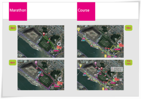 여성마라톤대회 2014년 5월14
