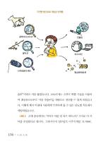 Illust · 출판14 - 뇌 약 구 체 과학은 내 몸을 알고 있다