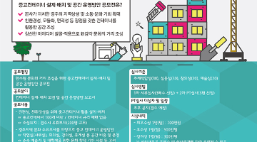 ‘한수원 문화의 거리 조성’을 위한 중고컨테이너 설계·배치 및 공간 운영방안 공모전